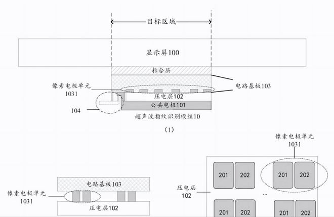 华为自研指纹技术破局！Pura80或首发屏下方案Mate80走侧边路线(图4)