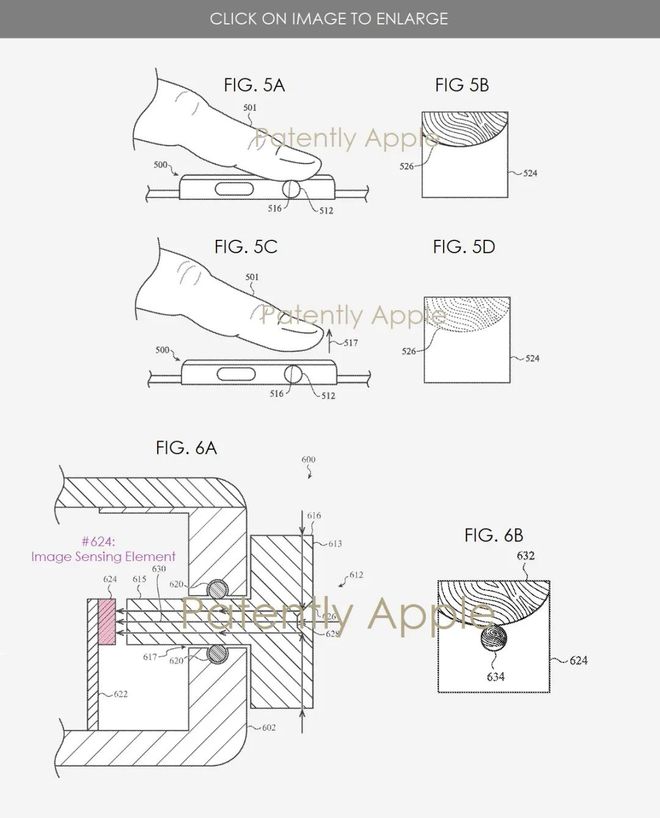 苹果今天公布的新AppleWatch再次遥遥领先！(图1)